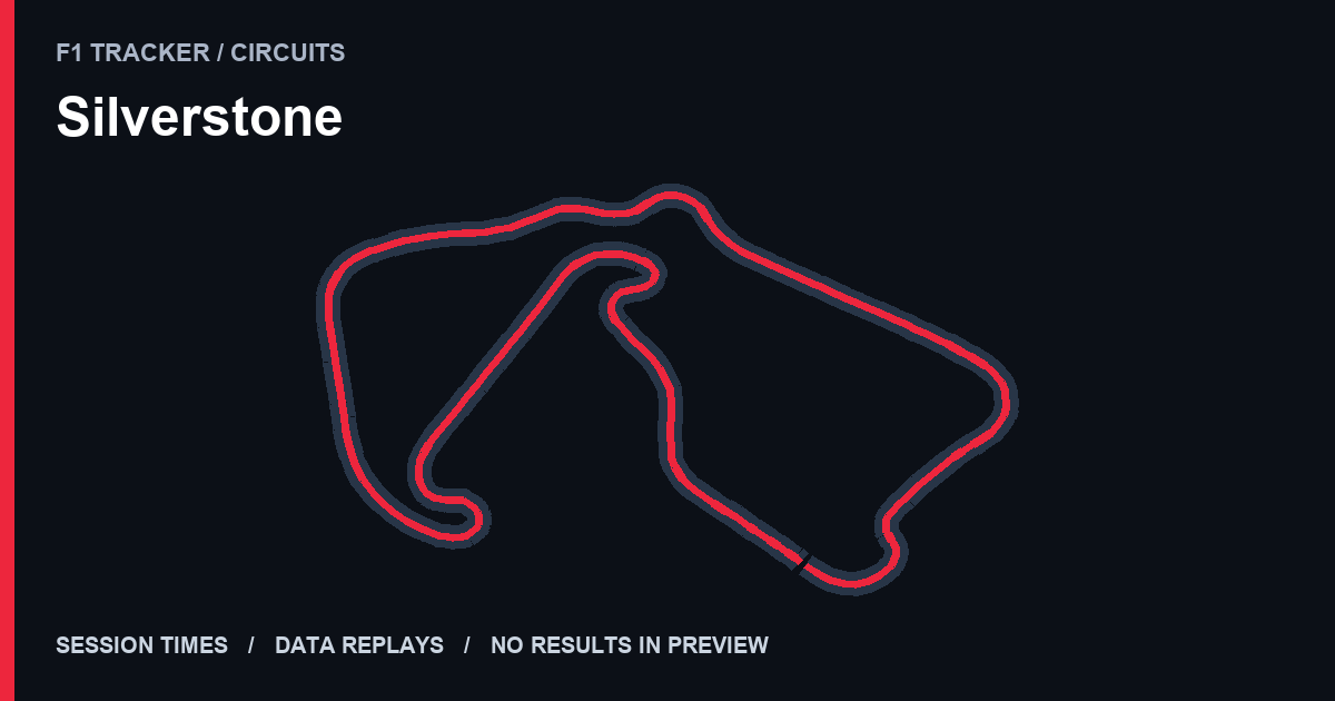 Silverstone circuit preview